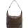 Liebeskind Berlin Paris Hobo Leder Braun