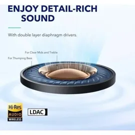 Soundcore Space A40 schwarz
