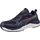 Puma Safety Puma Sicherheitshalbschuh SHIFT Low 647730 S1PS HRO SR Gr. 43 blau