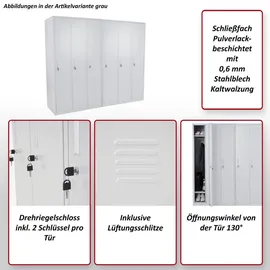 MCW Preston T829-6-H Garderobenschrank 180 x 180 x 50 cm grün