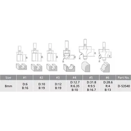 Makita Fräser-Set 6-tlg. D-53540