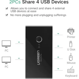 UGREEN USB 2.0 Switch, 2 In, 4 Out (30767)