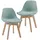 [en.casa] Kinderstuhl Elvdal 56 x 38 x 33 cm Buche grün mintgrün