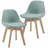 [en.casa] Kinderstuhl Elvdal 56 x 38 x 33 cm Buche grün mintgrün