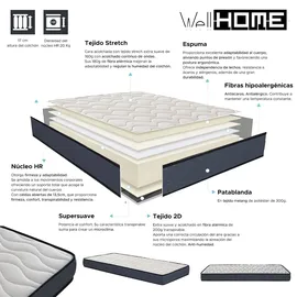 Wellhome WELL HOME MOBILIARIO & DECORACIÓN Matratze Zent Roller, Maße 135 x 190 cm (Höhe 17 cm), atmungsaktiv, anpassbar, wärmeisolierend