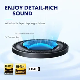 Soundcore Space Q45 blau
