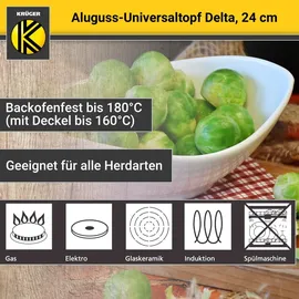 Krüger Delta Kochtopf 24 cm