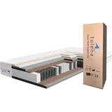 TULENA NOX 90 x 200 cm H4/H5