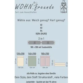 Jockenhöfer Boxspringbett JOCKENHÖFER GRUPPE ""Amira", OTTOs Choice Topseller, mit Bettkasten und Topper", grau (grau 313, 09), B:154cm L:217cm, Bezug: 100% Polyester;Topper und Matratzenspiegel: 100% Polyester, Komplettbetten, Boxspringbett, erhältlich in den