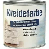 düfa Kreidefarbe mint ca. 0,375 l - Mint