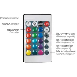 just light. Holzlampe Hängelampe Außenlampe Dimmer Fernbedienung höhenverstellbar Akku LED