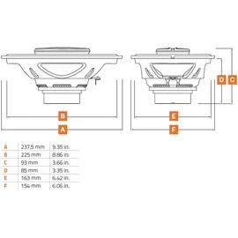 Hertz SPL SX 690 H 3-Wege Triax Lautsprecher 15 x 23 cm