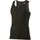 Gonso Ärmelloses Baselayer schwarz 5XL