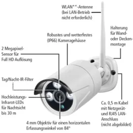 Indexa WR100B HD WLAN