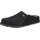 Birkenstock Zermatt Premium Schwarz 44