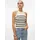 Vero Moda VMSABA RIB SL O-NECK TOP GA NOOS