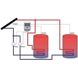 TECH STEROWNIKI II EU-402N PWM 2 Kreis Solarregelung