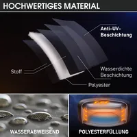 Brast Thermoabdeckung rund 6 Personen