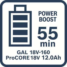 Bosch Ladegerät GAL 18V-160 18,0 V