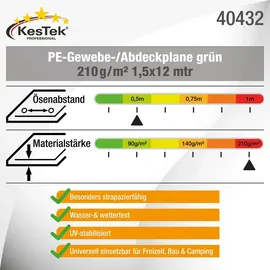 kestek Abdeckplane 1,5 x 12 m Grün