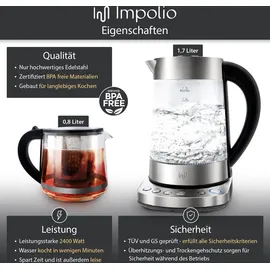 Impolio Kand
