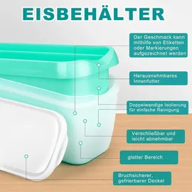 DASIAUTOEM Eisbehälter grün 1,5 l 2-teiliges Set
