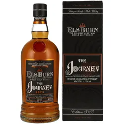 Elsburn The Journey 2023 - 43,0%