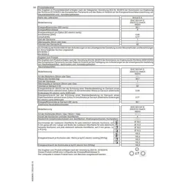Amica EHC 933041 E