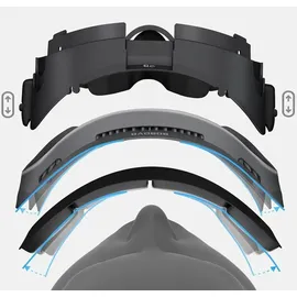 Bobovr F3 Gesichtsschnittstelle Controller Schwarz Meta Quest 3