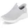 SKECHERS Ultra Flex 3.0 Damen Grau 37