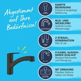 Grohe Start Einhebelmischer Mattschwarz