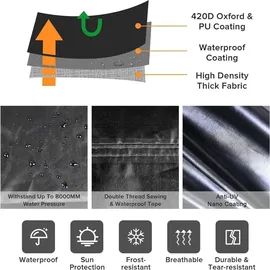 luxuskollektion 420D Elektromobil Abdeckhaube Wasserdicht UV-beständig Universell
