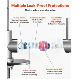 Vevor Einhandmischer Gebürstetes Nickel
