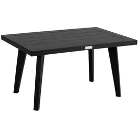 Brafab aus pulverbeschichtetem Aluminium, schwarz
