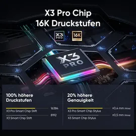 xppen Artist Pro 16 (2. Generation) + RC Grafiktablet - Schwarz/Grau