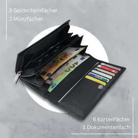 Frentree Frentree® Damen Geldbörse aus echtem Nappaleder, großes Leder Portemonnaie mit RFID-Schutz, weiches Echtleder Portmonee, viele Fächer, Navy