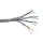 Roline 21.15.0004 Netzwerkkabel