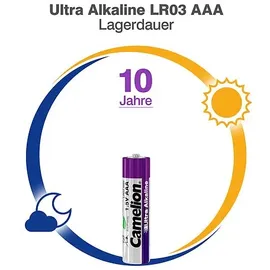 Camelion Ultra AAA 100 St.