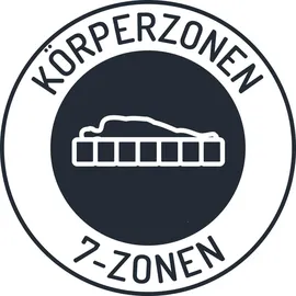 f.a.n. frankenstolz Klima Topper 180 x 200 cm