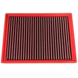 BMC Fm248/01 Ducati Air Filter Luftfilter - One Size