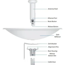 UBIQUITI networks Ubiquiti PBE-M5-400