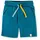Sigikid Bermuda Blau/Petrol 98