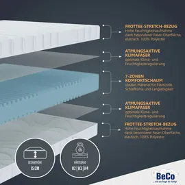 Beco Standard 140 x 200 x 15 cm H2