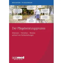 Der Pflegeberatungsprozess