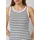 s.Oliver Geripptes Tanktop im Slim Fit - 38