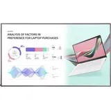 LG 75UH5J-M Digital Signage Display 190cm 75 Zoll