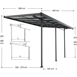 Juskys Terrassendach Borneo 400 x 300 cm anthrazit