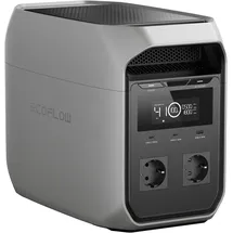 EcoFlow Delta 3 Classic 1,024 kWh