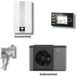 WOLF CHA-Monoblock Wärmepumpenpaket CHA-10/400V inkl. E-Heizelement