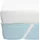 Mendler HWC-E63 Visco-Topper 140 x 200 cm